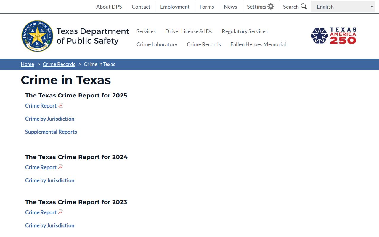 Shackelford County Moran criminal record research through Texas Crime in Texas publications